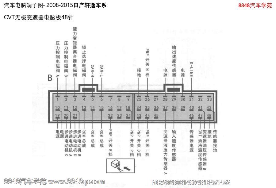 2008-2015日产轩逸-CVT无极变速器电脑板48针 